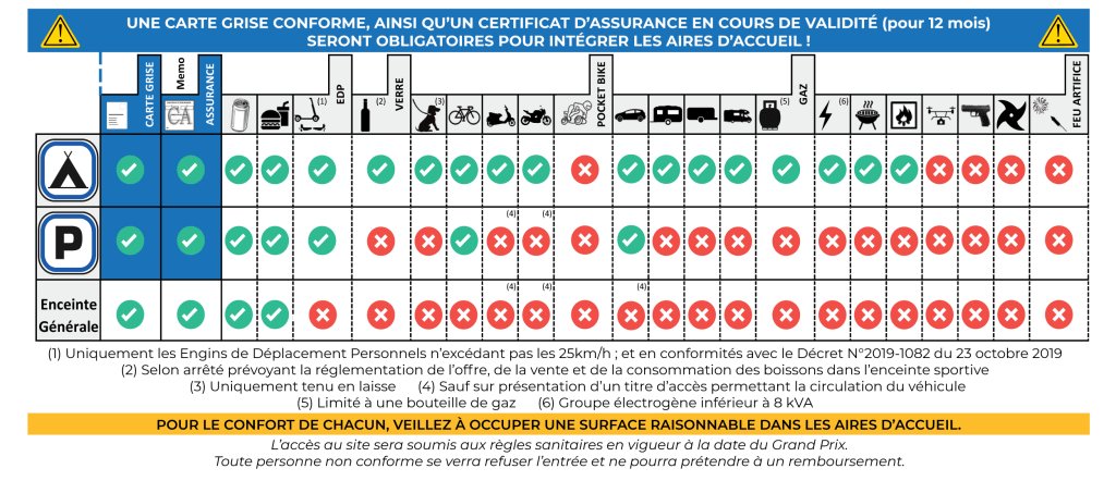 Règles-de-sécurité